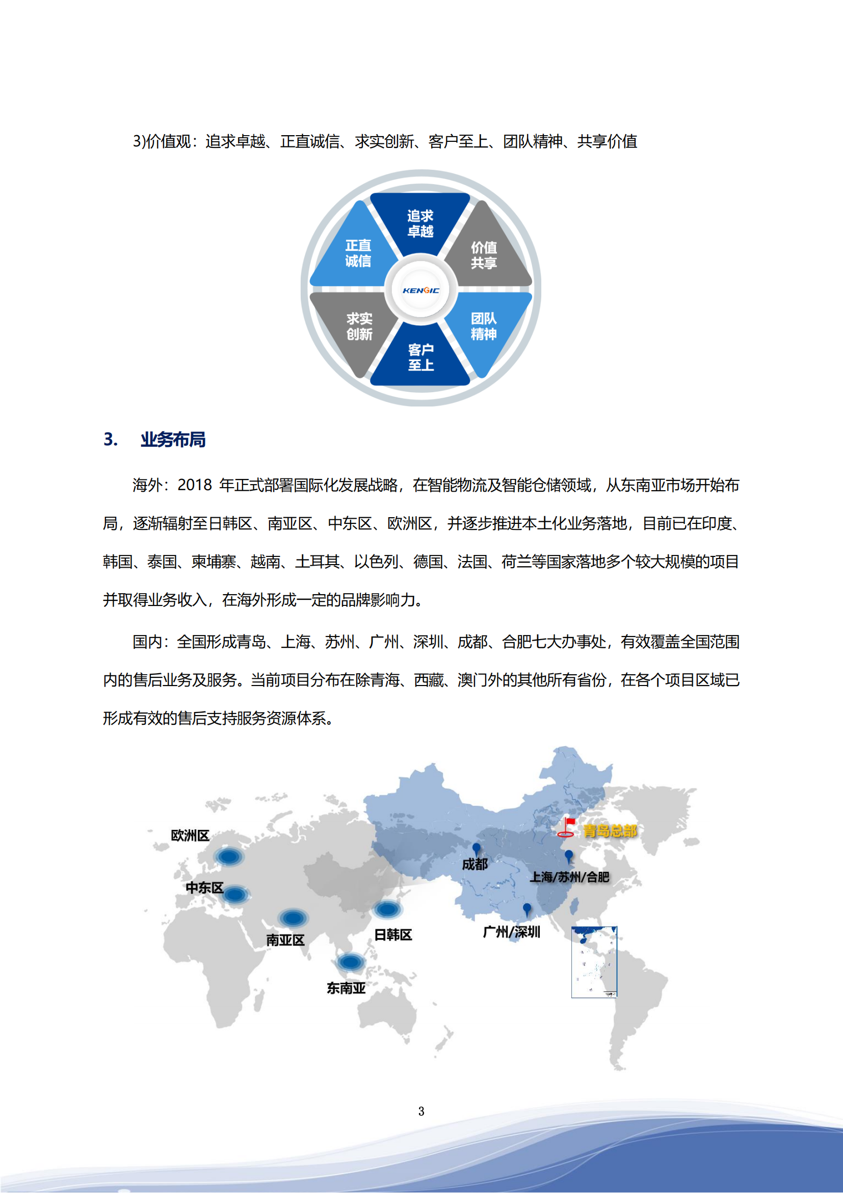 金年会jinnianhui智能科技股份有限公司2023年ESG报告_06